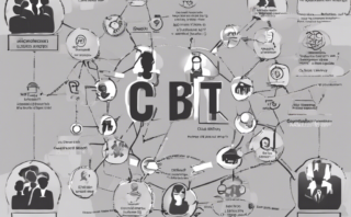 CBT in BDSM: Eine Einführung